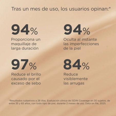 ISDIN Coverage SPF50+ 1.0 Pearl 30 g