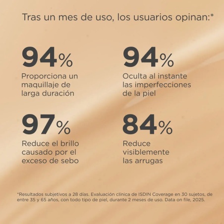 ISDIN Coverage SPF50+ 2.0 Beige 30 g