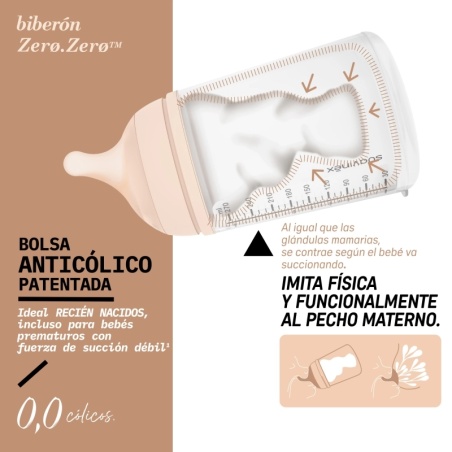Suavinex Zero.Zero Biberón Anticólico 270ml +3 meses | Bebé | Farma...