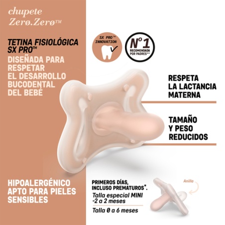 Suavinex Chupete Zero.Zero -2 hasta 2 meses MINI | Bebé | Farmaelglobo