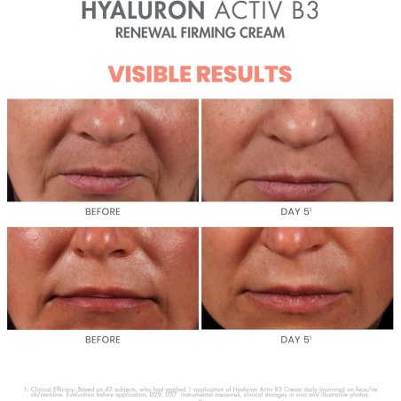 Avene Hyaluron Activ B3 Crema Regeneradora 50 ml | Cosmética | Farm...