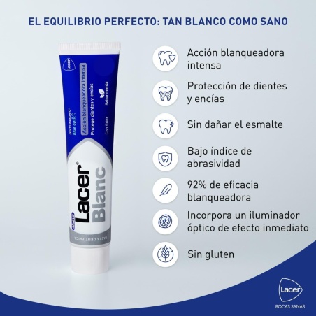 Lacer Blanc Plus menta 125 ml | Higiene bucal | Farmaelglobo