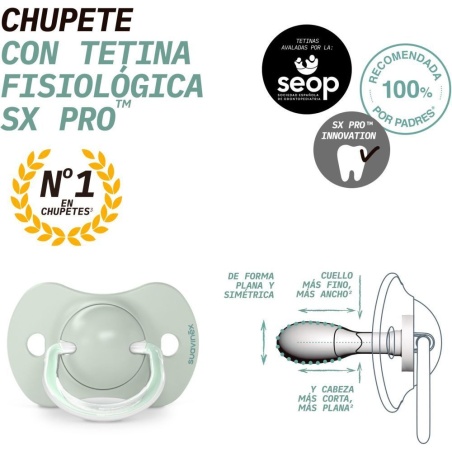 Suavinex Pack 2 Chupetes Silicona Fisiológico SX PRO +18 meses | Be...