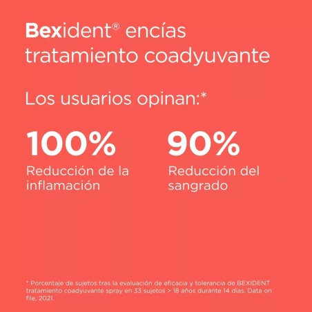 Bexident Encías Spray Tratamiento Coadyuvante 40 ml