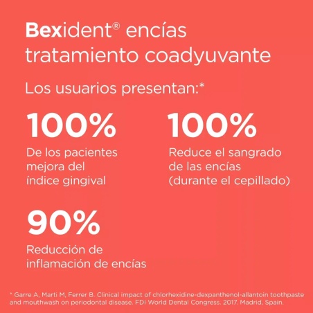Bexident Encías Tratamiento Coadyuvante Dentífrico 75 ml