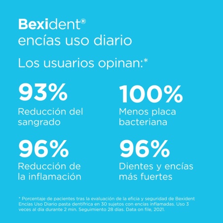 Bexident Encías Uso Diario Pasta Dentífrica Duplo 2 x 125 ml