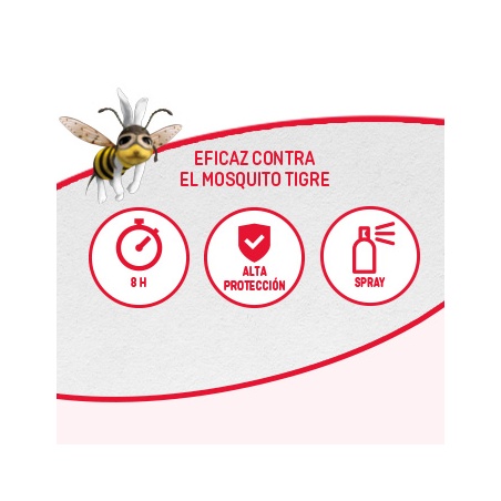 Repel Bite Familiar Repelente en Spray 100 ml | Marcas | Farmaelglobo
