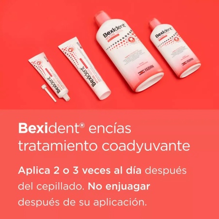 BEXIDENT Encias clorhexidina gel gingival 50ml | Higiene | Farmaelg...