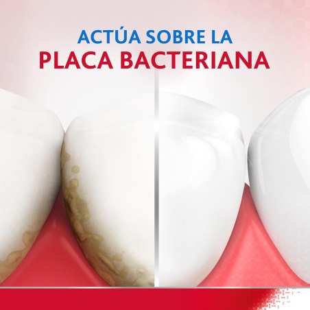 Parodontax Colutorio diario Complete Protection 500 ml | Higiene | ...