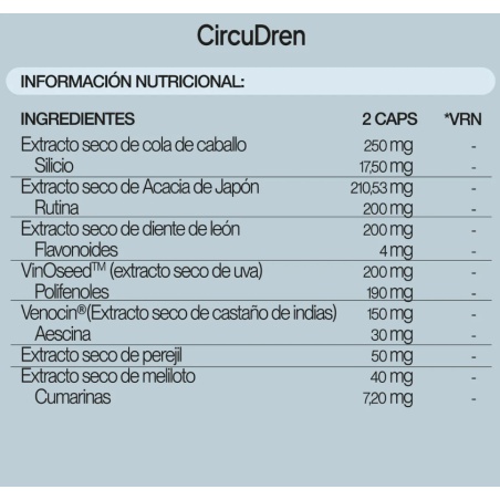 IVB Circudren 60 Cápsulas