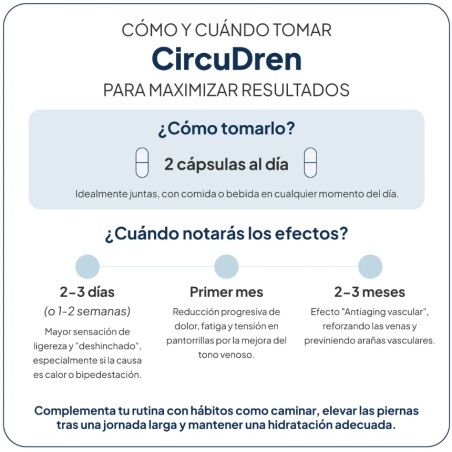 IVB Circudren 60 Cápsulas