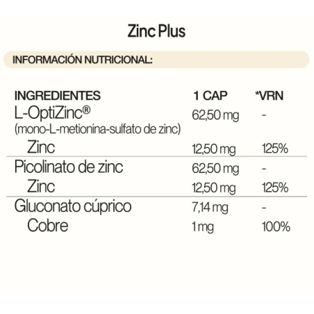 IVB Zinc Plus 60 Cápsulas