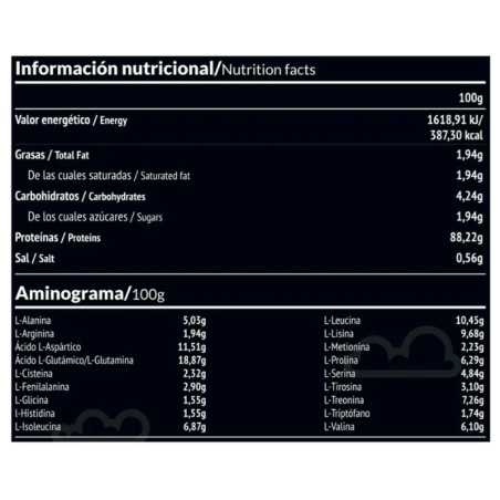 Paleobull PANACEA Aislado de Proteína sabor Vainilla 750 g | Dietét...