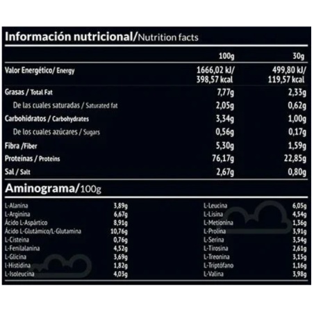 Paleobull PANACEA Vegana Sabor Chocolate 750 g | Dietética y nutric...
