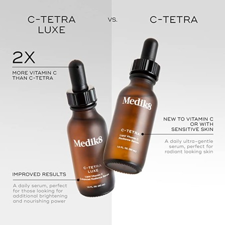 Medik8 C-TETRA Luxe Serum Vitamina C 30 ml | Cosmética | Farmaelglobo