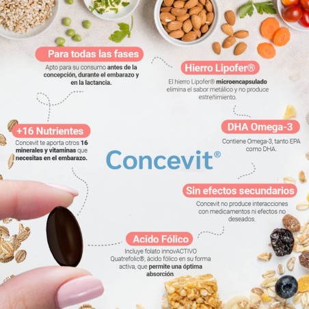 Concevit Preconcepción 40 Cápsulas | Dietética y nutrición | Farmae...