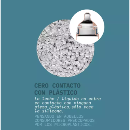 Suavinex Biberón Silicona Anti-cólico Intense Color +3 meses 240 ml...