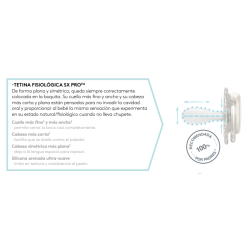 Suavinex Pack 2 Chupetes Silicona Fisiológico SX PRO 0 - 6 meses | ... 2