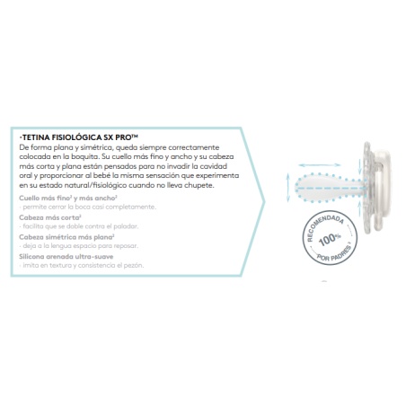 Suavinex Pack 2 Chupetes Silicona Fisiológico SX PRO 6-18 meses | B...