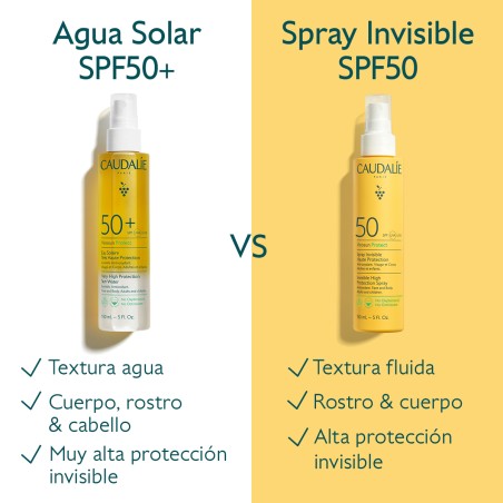 Caudalie Vinosun Protect SPF50+ Agua Solar 150 ml | Cosmética | Far...