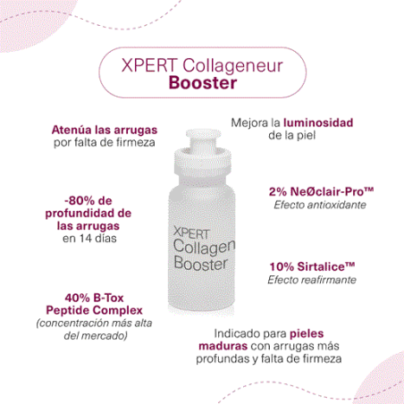 SingulaDerm Xpert Collageneur Booster 2 viales | SingulaDerm | Farm...