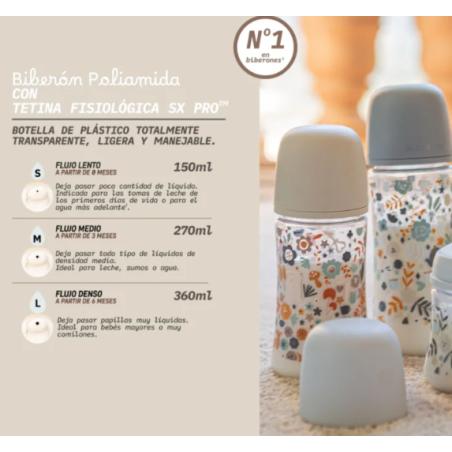 Suavinex Biberón +0m Tetina Fisiológica SX PRO "Premium bonhomía" 1...