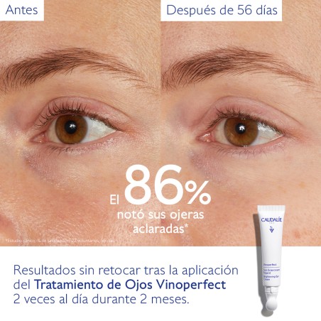Caudalie Vinoperfect Tratamiento Contorno de Ojos Iluminador 15 ml ...