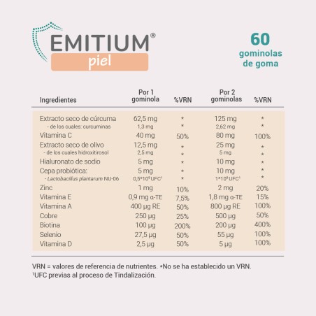 EMITIUM PIEL 60 CARAMELOS DE GOMA SABOR NARANJA | Nutricosmetica | ...