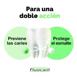 Fluocaril Bi-Fluoré Pasta Dentífrica 125 ml 2