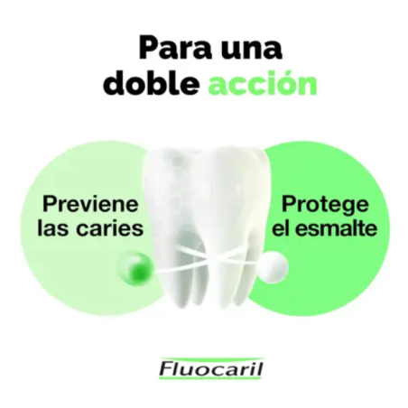 Fluocaril Bi-Fluoré Pasta Dentífrica 125 ml Fluocaril Bi-Fluoré Pasta Dentífrica 125 ml