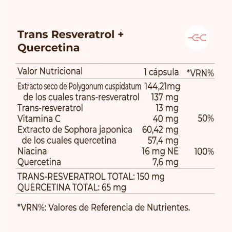 KOBHO TRANS RESVERATROL + QUERCETINA 60 CAPS