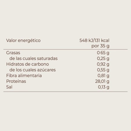 KOBHO PROTEINA WHEY AISLADA (CACAO) 525 G