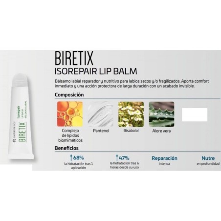 Biretix Isorepair Lip Balm 10 ml