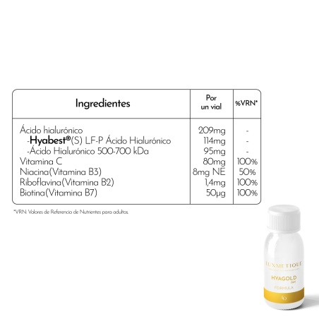 Luxmetique Fórmula HYAGOLD 15 viales | Nutricosmetica | Farmaelglobo
